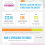 Presets Heaven infographic